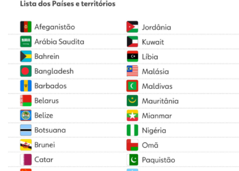 EUA aprovam execução por fuzilamento: saiba quais países adotam o método pelo mundo